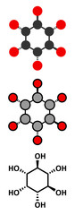 Poster - inositol (myo-inositol) molecule.