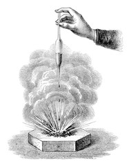 Poster - Action of sulfuric acid on barite, vintage engraving.