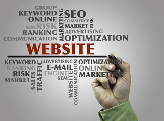 Wall Mural - hand with marker writing website word cloud, business concept