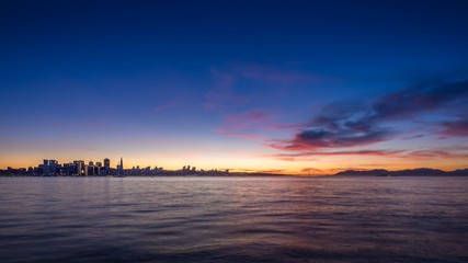 Wall Mural - Time-lapse of San Francisco skyline at sunset with a silhouette of skyscrapers with dramatic clouds