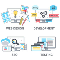 Wall Mural - Web development