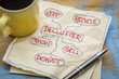 declutter concept on napkin