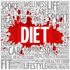 Wall Mural - Diet word cloud, health concept