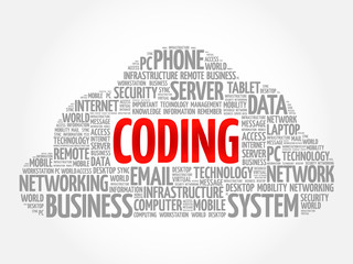 coding word cloud concept