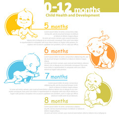 Wall Mural - baby growing up infographic.