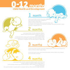 Baby growing up infographic. 