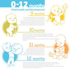 Wall Mural - baby growing up infographic.