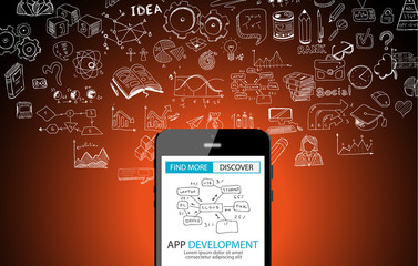 App Development Concept Background with Doodle design style