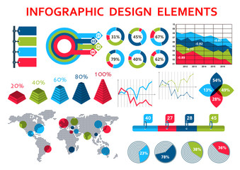 Poster - Map and charts infographis elements
