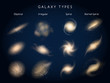 Galaxy types icons. Galaxy morphological classification. Vector illustration