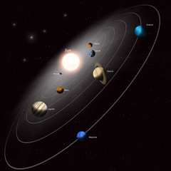 Wall Mural - solar system illustration