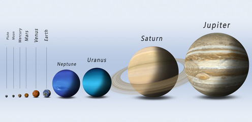 Wall Mural - solar system planets full size