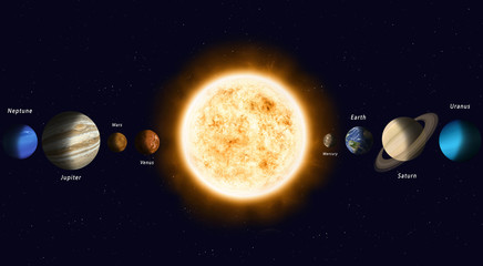sun with solar system planets