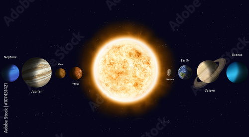 Naklejka samoprzylepna Słońce z planetami Układu Słonecznego