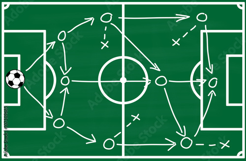 Taktik Fußball Taktik Fußball