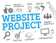 © Trueffelpix - Website Project concept