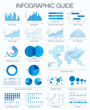 Useful Infographic Guide. Set Of Graphic Design Elements, Histogram, Arc And Venn Diagram, Timeline, Radial Bar, Pie Charts, Area, Line Graph. Vector Choropleth World Map