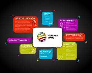 Canvas Print - Vector Company infographic overview design template