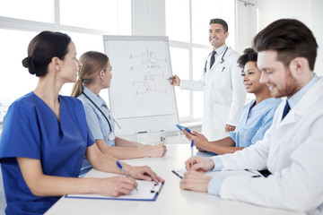 Wall Mural - group of doctors on presentation at hospital