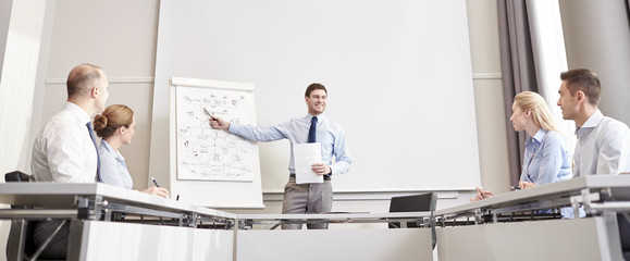 Sticker - group of smiling businesspeople meeting in office