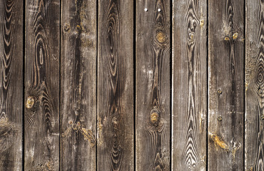 Wooden background texture. 