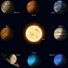 Wall Mural - solar system planets