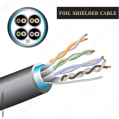 Fotografie, Obraz Cable structure twisted pair. Foil shielded cable.