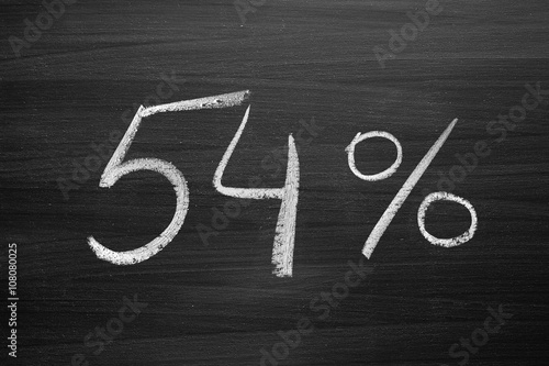 Poster 54 percent header written with a chalk on the blackboard