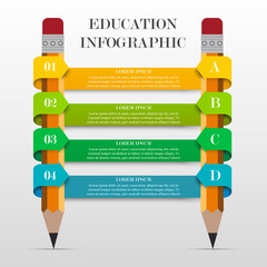 Poster - Infographic education banner