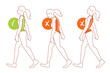 Correct spine posture. Position of body when walking. 