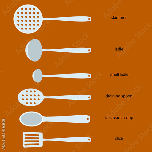 Kitchenware. Set of kitchenware with names skimmer, ladle, small ladle