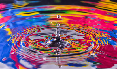 colourful of water drop close up for the background, texture, mo