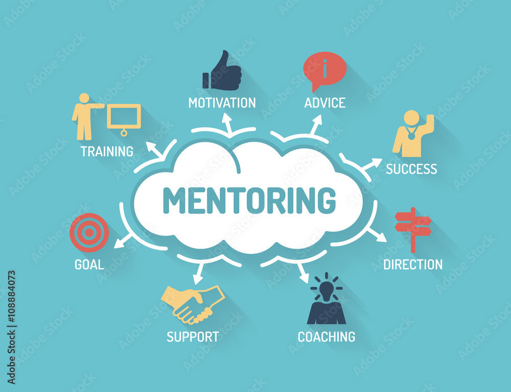 Mentoring. Chart with keywords and icons. Flat Design - obrazy, fototapety, plakaty 