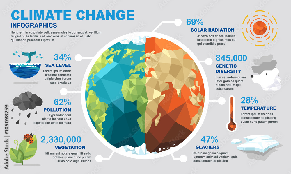 Climate change infographics Stock Vector | Adobe Stock