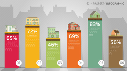 Vector illustration of property infographic banner background.