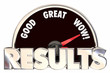 © iQoncept - Results Positive Outcome Speedometer Measuring Success 3d Words