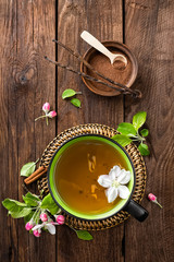 Canvas Print - tea