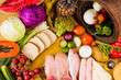 © nehopelon - Different types of foods