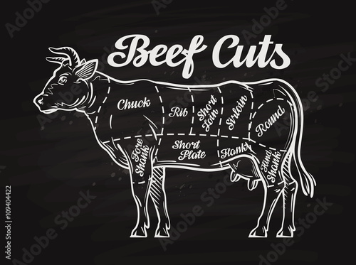 Fotografía beef cuts. template menu design for restaurant, cafe