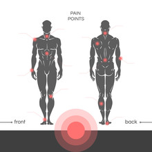 Young Muscular Healthy Man Is A Full-length With A Designation Of Points Of Pain In The Joints. Points Of Pain On A Man's Body With The Footnotes. Vector Illustration Isolated On White Background.