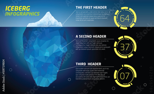 Cuadros en Lienzo Iceberg infographics. Ice and water, sea