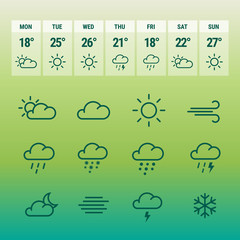 Wall Mural - Weather forcast line icons on green.