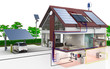 canvas print picture - Einfamilienhaus Energieversorgung