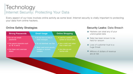 Internet Security information slide