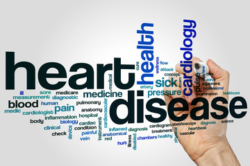 Poster - Heart disease word cloud