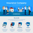 Insurance Company One Page Website