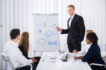 Businessman Giving Presentation To Businesspeople