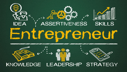 Wall Mural - entrepreneur concept with business elements drawn on blackboard