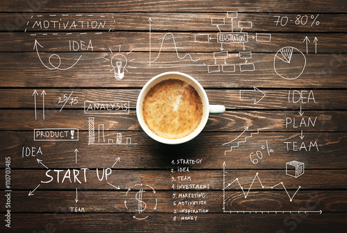 Cuadros en Lienzo Cup of coffee and drawing business strategy