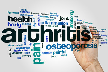 Poster - Arthritis word cloud